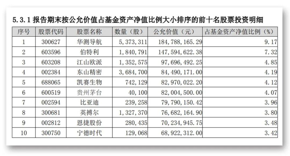 一碼中精準(zhǔn)一碼免費(fèi)中特澳門,全身心解答具體_VAX77.902遠(yuǎn)程版