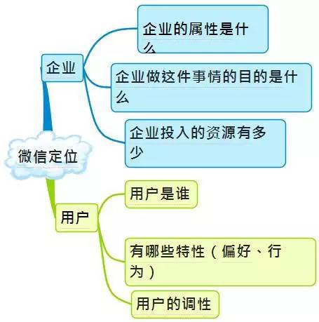 7777788888跑狗論壇版,數(shù)據(jù)引導(dǎo)執(zhí)行策略_YTF77.985貼心版