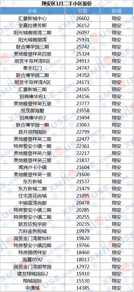 一碼一肖100%的資料,全面數(shù)據(jù)分析_AXG77.296響應(yīng)版