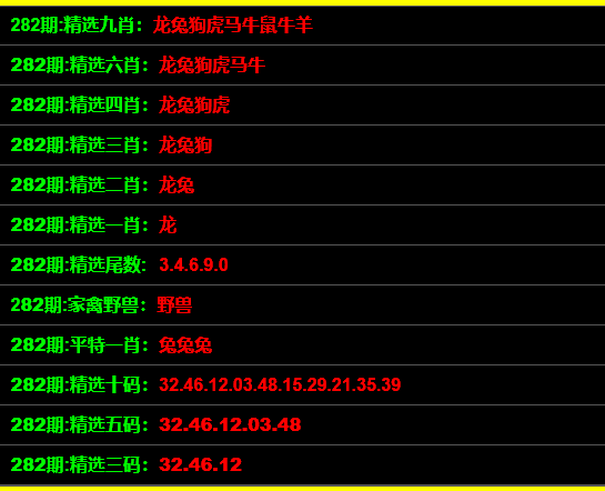 2O24管家婆一碼一肖資料,實(shí)際確鑿數(shù)據(jù)解析統(tǒng)計(jì)_WLD77.864云端版