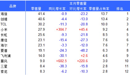 新澳天天彩免費(fèi)資料2024老,實(shí)地觀察解釋定義_WFW77.718經(jīng)典版