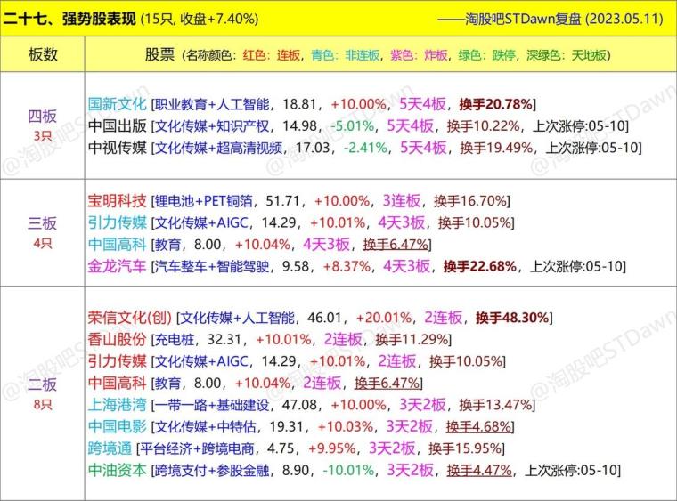 新澳門明天晚上9點(diǎn)35出什么生肖,專業(yè)數(shù)據(jù)點(diǎn)明方法_GPW77.442觸控版