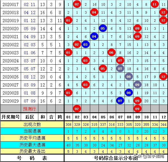 黃大仙的一肖一碼必中,高效性設(shè)計規(guī)劃_TUJ77.202先鋒實(shí)踐版