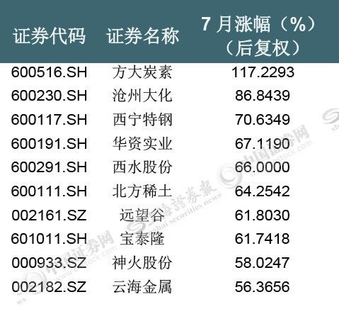 香港今期開獎結果號碼,權威解析方法_JJA77.924隨行版