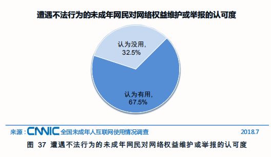 白白發(fā)布在線視頻永久免費觀看,社會責(zé)任法案實施_QBN77.748深度版