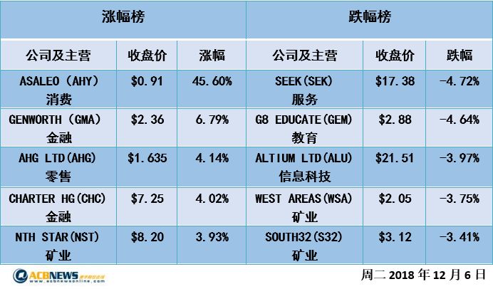 新澳精準(zhǔn)資料期期精準(zhǔn)24期使用方法,實(shí)時(shí)分析處理_ISX77.330超級(jí)版