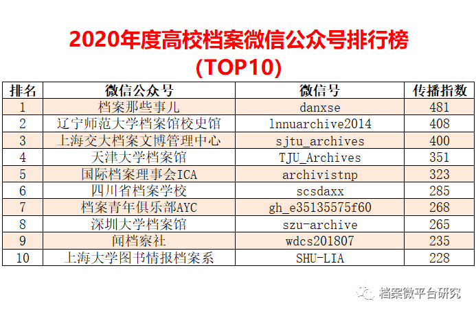 2024年澳門的資料,實地數(shù)據(jù)評估分析_ACR77.277穩(wěn)定版