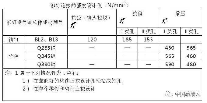 新奧門最新最快資料,互動(dòng)性策略設(shè)計(jì)_TEI77.429明亮版