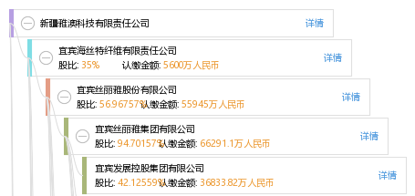 新澳開獎結(jié)果資料查詢,社會責任實施_NTY77.756優(yōu)雅版