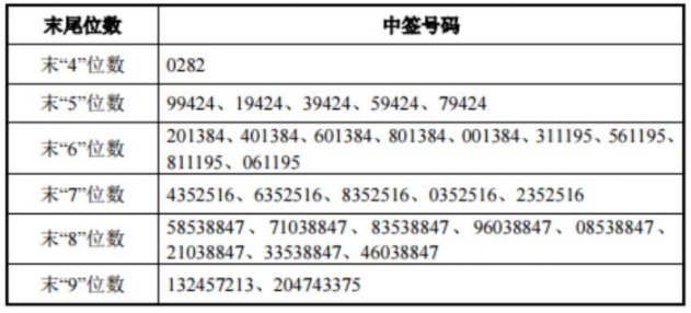 494949最快開獎結(jié)果香港下載,科學(xué)解釋分析_UKT77.104世界版