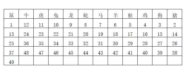 香港6合開獎(jiǎng)結(jié)果+開獎(jiǎng)記錄2023,全身心數(shù)據(jù)計(jì)劃_BJT77.973電影版