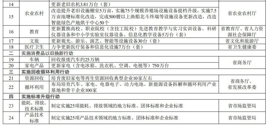 2024新澳門馬會傳真,完善實施計劃_MPZ77.638DIY工具版