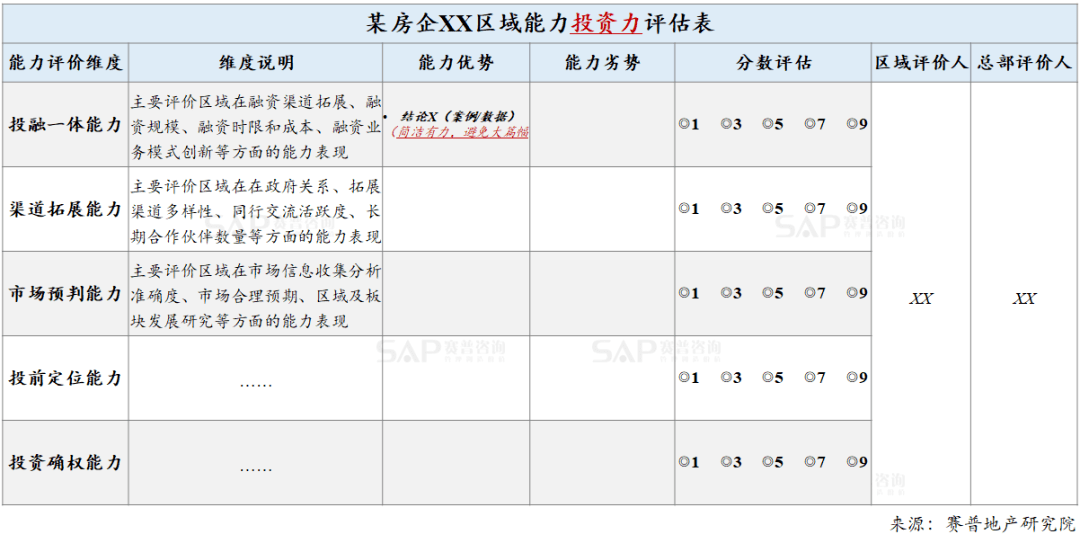 香港澳門開獎結(jié)果+開獎記錄表,定性解析明確評估_GMR77.600冒險版