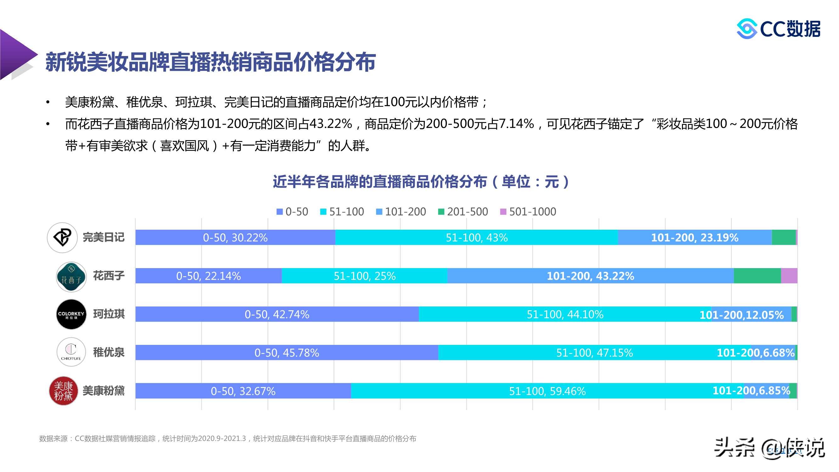 62669cc澳彩資料大全2020期,收益成語,深究數據應用策略_XXW77.118懸浮版