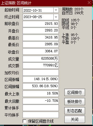 2O24年澳門開獎記錄,解答配置方案_JKS77.624零售版