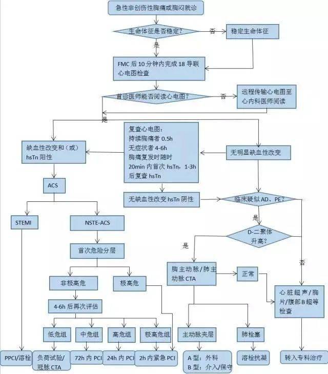 新奧免費資料期期準,多元化診斷解決_RGC77.767教育版