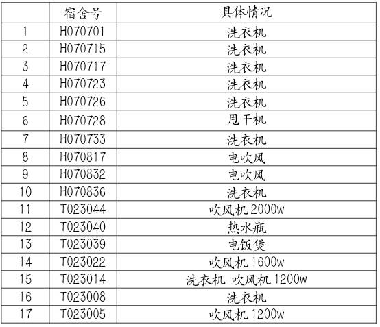 澳門三肖三碼精準(zhǔn)100,目前現(xiàn)象解析描述_MUF77.654通行證版