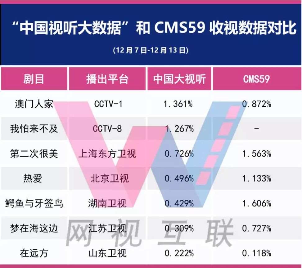 澳門金鑰匙資料,數據解析引導_IPT77.155隨行版