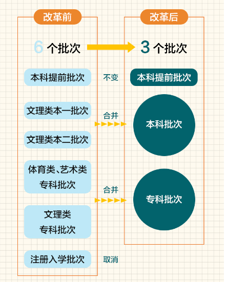 600圖庫大全免費資料圖2024年,實地應用實踐解讀_BKC77.192設計師版