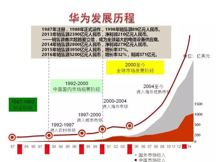 香港全年資料大全香港,連貫性方法執(zhí)行評估_SII77.575內容版