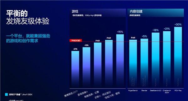 600圖庫,深度研究解析_LAS77.397云技術(shù)版