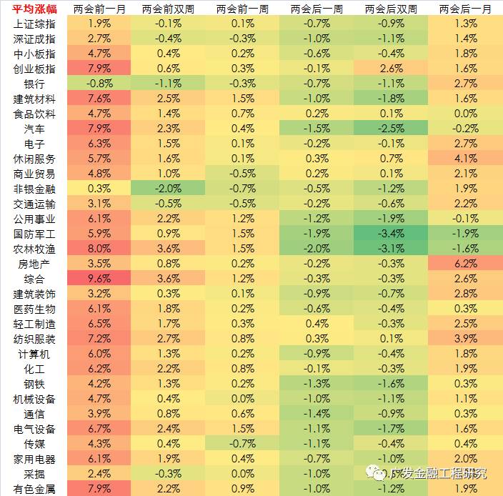 黃大仙澳門三肖三碼精準100% - 2023全方面已...,定性解析明確評估_QNN77.908商務(wù)版