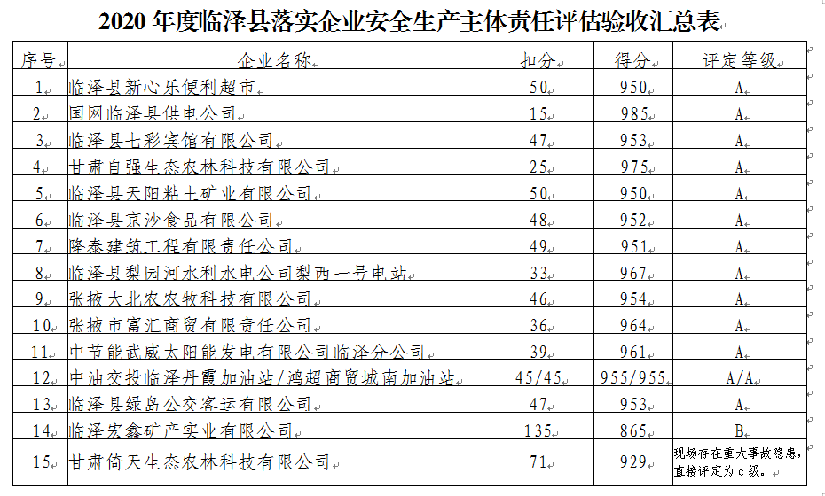 新澳彩2024年開獎記錄,操作實踐評估_ESA77.833感知版