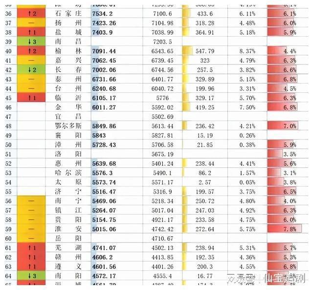 2024年免費(fèi)全年資料,目前現(xiàn)象解析描述_GDY77.781變革版