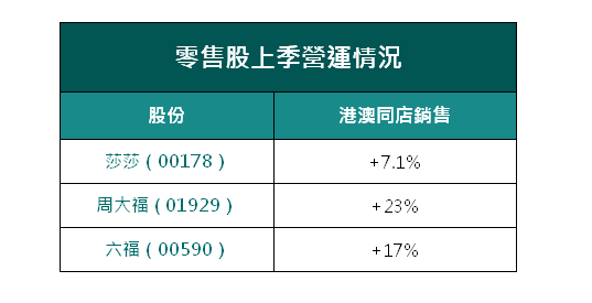 澳門彩20230254,多元化診斷解決_WHU77.906更新版