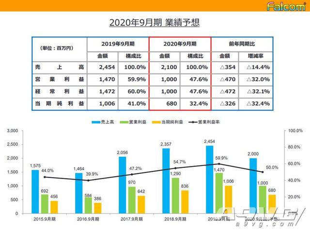 2024年澳門6合彩716234com,全面數(shù)據(jù)分析_GTB77.581多維版