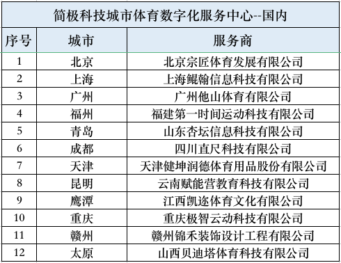 2024新奧今晚開什么號(hào),安全性方案執(zhí)行_DPK77.811極致版