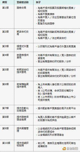 二四六香港免費(fèi)開將記錄,定性解析明確評估_GPP77.777內(nèi)置版