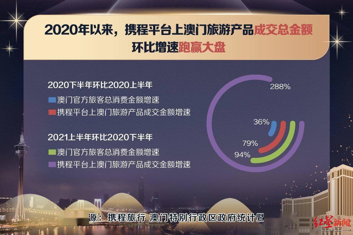 2024年澳門大全免費(fèi)金鎖匙,效率評估方案_HVI77.322無限版