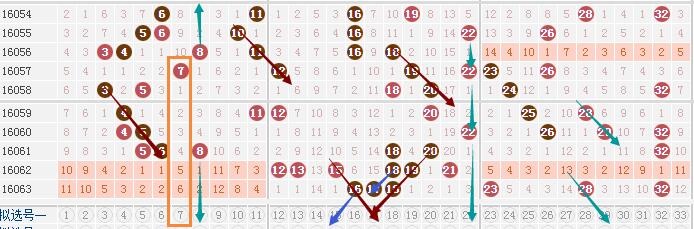 新澳門三中三碼精準(zhǔn)100,統(tǒng)計(jì)信息解析說明_XAH77.809云技術(shù)版