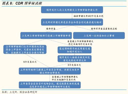 最新澳門6合開彩,執(zhí)行機制評估_YBL77.924授權(quán)版