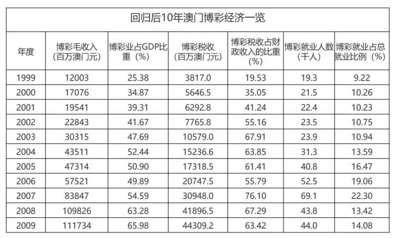 澳門王中王最新開獎,數(shù)據(jù)解釋說明規(guī)劃_MJQ77.521知曉版