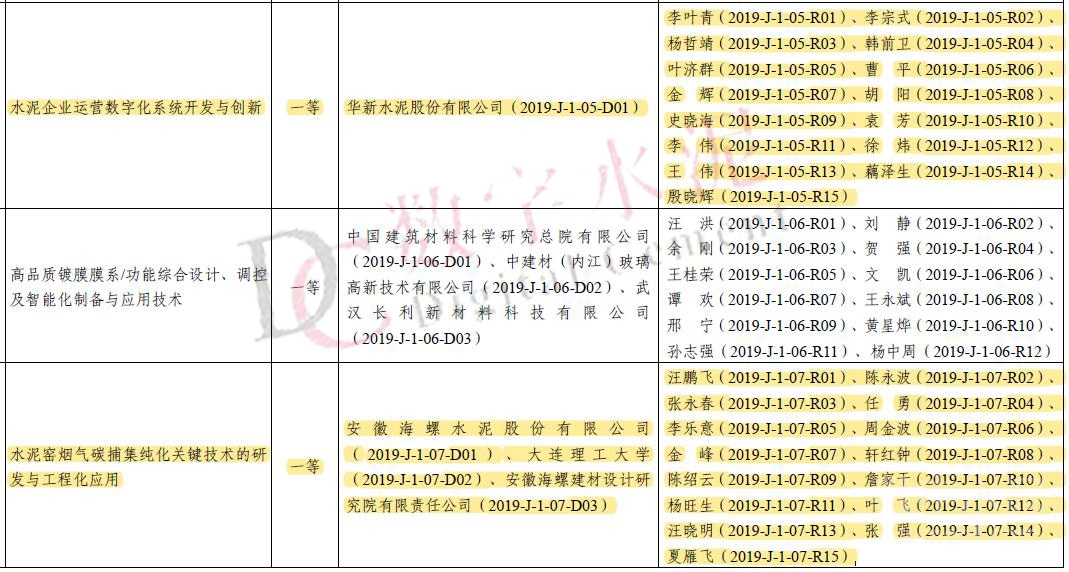 新澳門49碼中獎規(guī)則,新技術(shù)推動方略_GQG77.839極速版