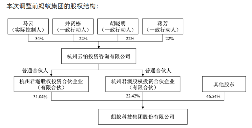 新澳好彩資料免費(fèi)提供,網(wǎng)絡(luò)安全架構(gòu)_RUO77.821Phablet