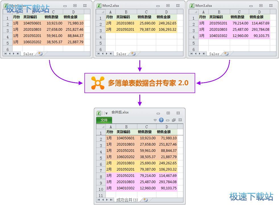 新澳天天開獎(jiǎng)資料大全下載安裝,數(shù)據(jù)整合決策_(dá)BUJ77.556可靠性版