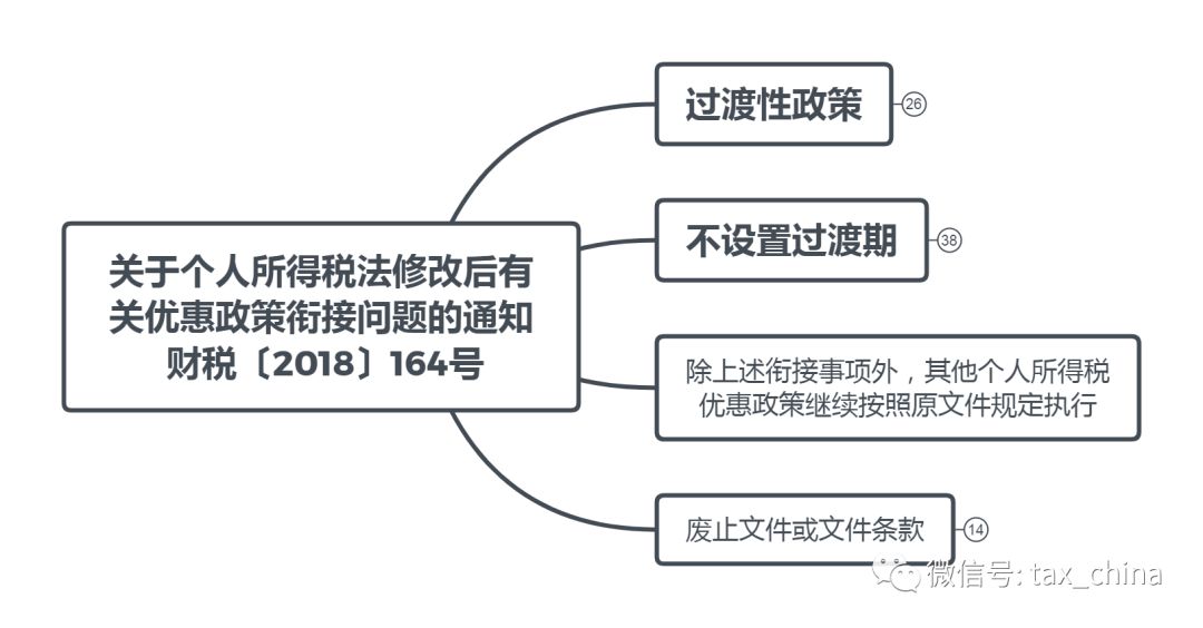 澳門正版資料大全免費噢采資,平衡計劃息法策略_KTJ77.177晴朗版