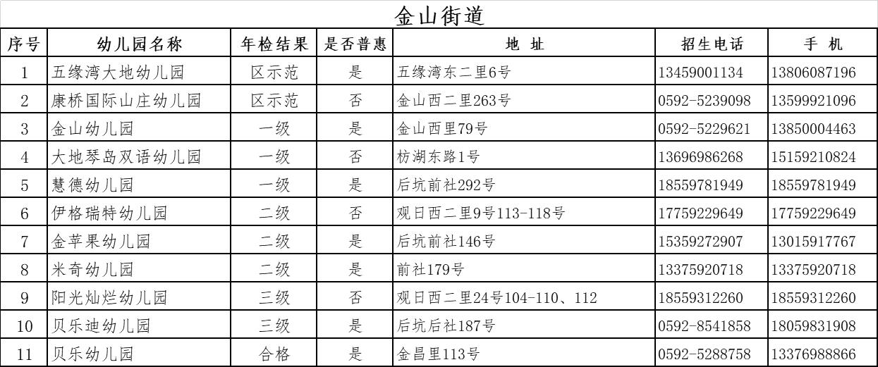 新澳今期開獎結(jié)果,穩(wěn)固執(zhí)行方案計劃_KTR77.917按需版