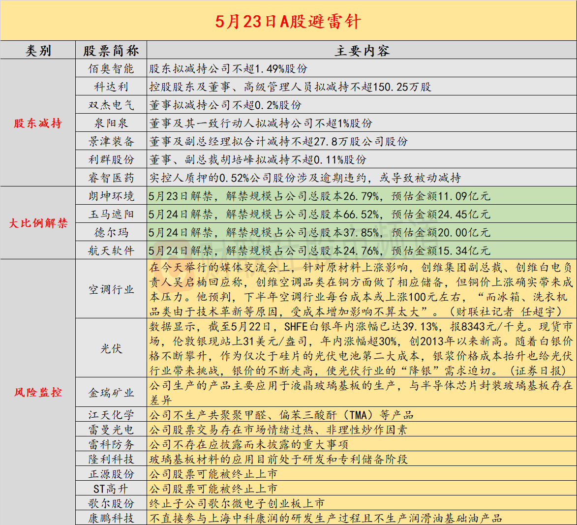 濠江論壇最精準的免費資料,操作實踐評估_TTW77.199抗菌版