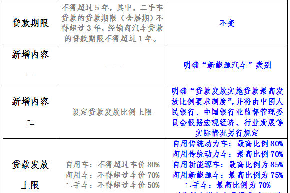 新澳天天開獎資料大全正版,擔(dān)保計劃執(zhí)行法策略_FUK77.653運動版