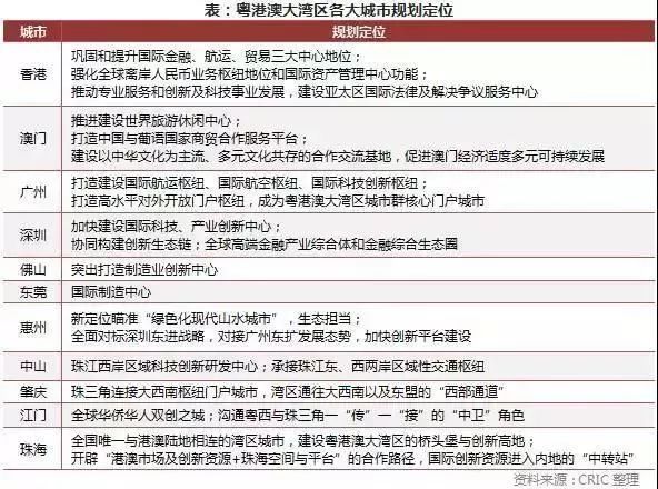 澳門最準的資料免費公開使用方法,安全保障措施_MHZ77.788全球版