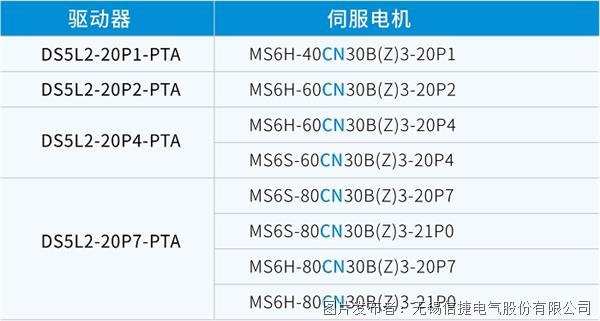 澳門6合和彩開獎網(wǎng)址,高效計劃實施_HTV77.774原創(chuàng)性版