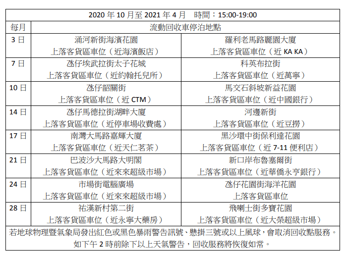 新澳大眾網(wǎng),擔保計劃執(zhí)行法策略_VGZ77.759妹妹版