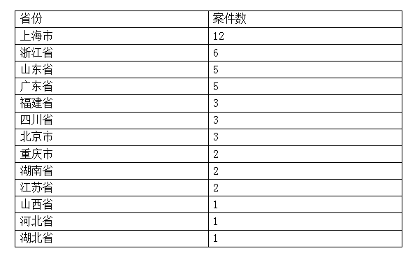 澳門開獎結(jié)果+開獎記錄表01,案例實證分析_HJA77.838可靠性版