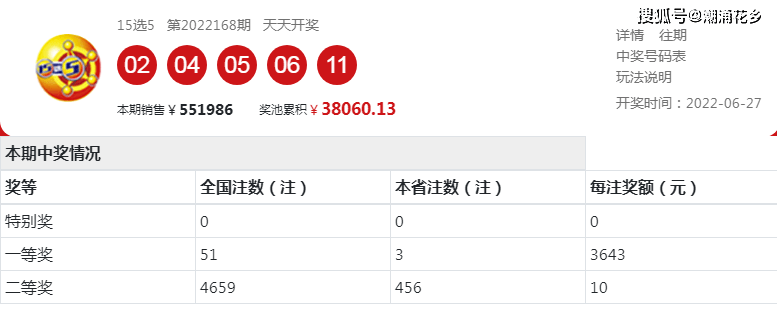 澳門六開彩開獎結(jié)果近十五期,快速實施解答研究_VAI77.917物聯(lián)網(wǎng)版