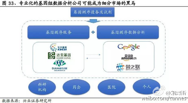 4949精準澳門彩論壇,實用性解讀策略_FMQ77.919未來科技版