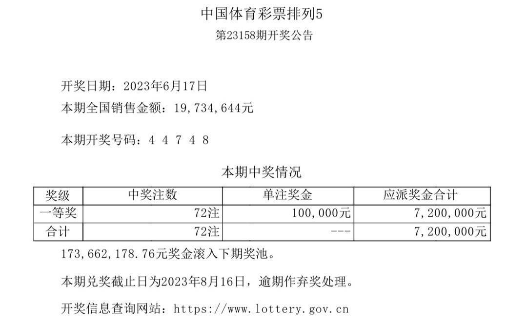 澳門天天彩開獎結果記錄,綜合計劃評估_JLN77.146圖形版